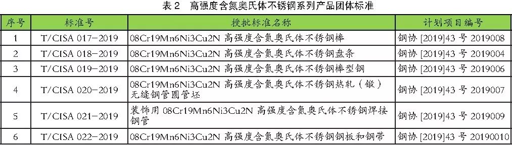 201不銹鋼,無(wú)錫不銹鋼,304不銹鋼板,321不銹鋼板,316L不銹鋼板,無(wú)錫不銹鋼板 201不銹鋼,無(wú)錫不銹鋼,304不銹鋼板,321不銹鋼板,316L不銹鋼板,無(wú)錫不銹鋼板